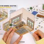 Unlock Your Brains Core Memories With Hands On Creativity